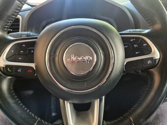 Jeep Renegade 2.0 MJT 140 Limited A/T 4WD - 20