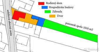DOM / HOREHRONIE / POHORELÁ / POZEMOK 1010 m2 / DOHODA - 20