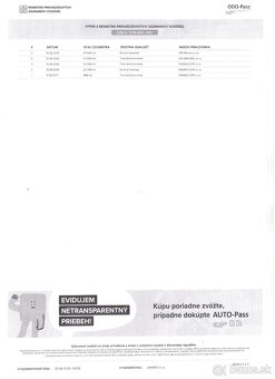 ✳️Hyundai i20 1.2i 16V Classic 168000 KM✳️ - 20