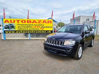 Jeep Compass 2.2L I4 CRD 4X4 - 20