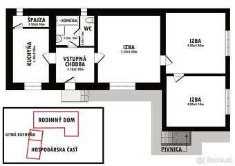 GIRALTOVCE-veľký pozemok 2.196 m2, podpivničený dom, 3xizba - 20