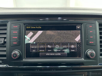 Seat Ateca 2.0 TDI CR FR 4Drive DSG 140KW - 20