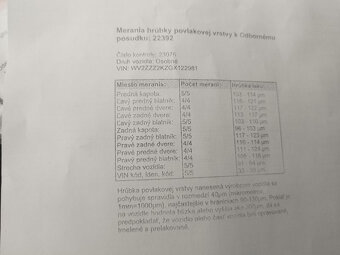 Volkswagen Caddy Generation Four 2.0 TDI 150k DSG - 20