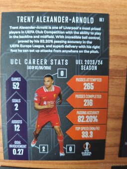 Futbalové kartičky Match Attax 2024/25 - Black Edge - 20