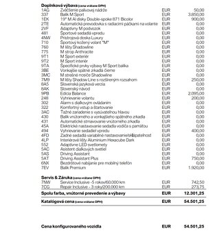 BMW X1 sDrive 18d A/T Odpočet DPH - 20