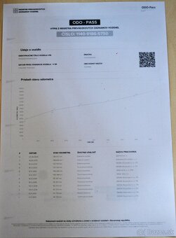 Volkswagen Touran 1.60 TDI , 1. majiteľ, Sr. voz, automat, 7 - 20