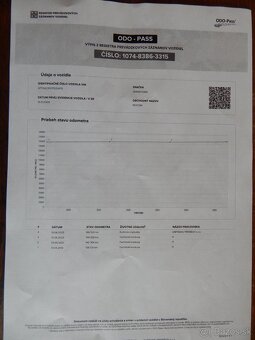 SsangYong Rexton RX 270 XVT - 20