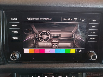 Škoda Kodiaq 2.0 TDI SCR RS DSG 4x4 - 20