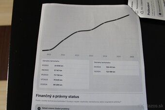 Volkswagen Passat Variant 2.0 TDI EVO Business DSG,1.majiteľ - 20