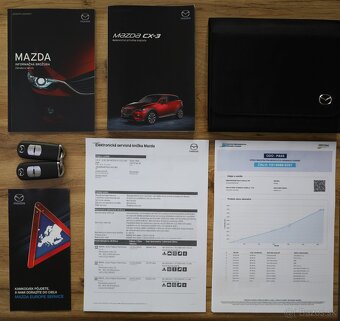 Mazda CX-3 2.0 Skyactiv-G121 Attraction - 20