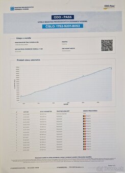 Toyota RAV4 2.5 Hybrid Black Edition AWD - 20