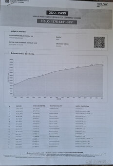 Ford Mondeo Combi 2.0 TDCi Ghia - 20
