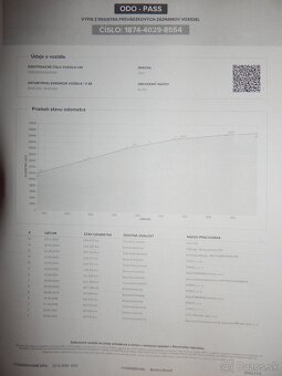 Seat Altea 1.6 TDI CR Reference - 20