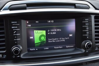 Kia Sorento 2.2 CRDi 4WD - 20