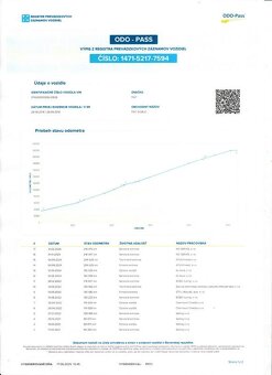 Fiat Dobló Cargo 1.6 MultiJet L1H1⭐ODPOČET DPH⭐ODOPASS⭐ - 20