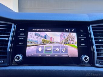 Škoda Kodiaq 1.5 TSI ACT Sportline DSG 2020 - 20