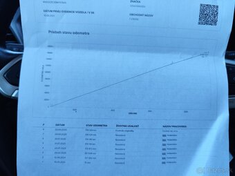 Volkswagen T-Cross 1.0 TSI Life - 20