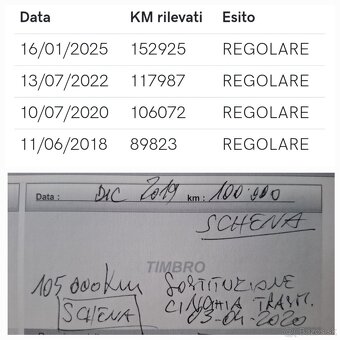 PEUGEOT 3008 1.6 HDI BUSINESS M6 - 20