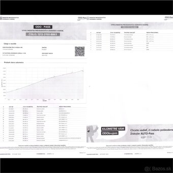 ✳️Peugeot 308 1.4 16V VTi Confort Pack 187000 KM✳️ - 20