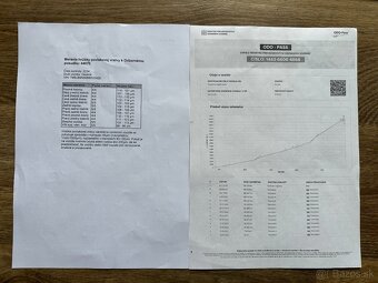 Skoda Kodiaq Sportline1.5tsi-RV:2020-Panorama-Virtual-Canton - 20