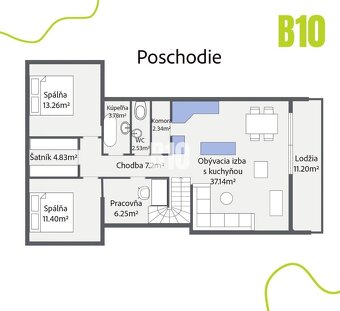 PONUKA uprostred VINOHRADU - dvojpodlažný rodinný dom s PEKN - 20