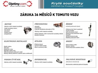 Fiat Freemont 2.0 MJT 4x4, ZÁRUKA 36MĚS - 20