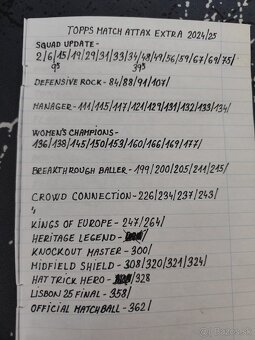 Topps match Attax extra 2024/25 limitovaná edícia - 20