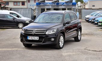 Volkswagen Tiguan 2.0 CR TDI 177k 4-Motion Sport&Style DSG - 20