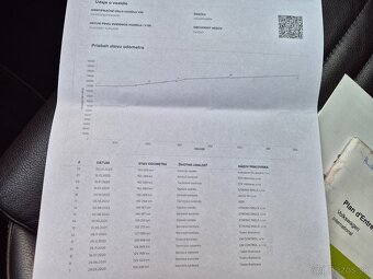 VW Passat B8 2.0 TDi 155000km - 20