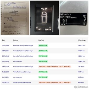 PREDÁM SEAT ALHAMBRA 2.0TDi 103kW CR 7 MIEST dovoz FR - 20