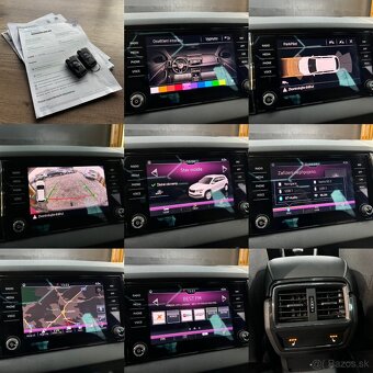 Škoda Karoq 1.5 TSI ACT Style 4x4 DSG - 20