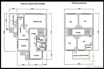 Rodinný dom v tichej lokalite, Košice - Šaca, možná výmena - 20