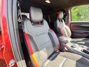 Ranger Raptor - 20