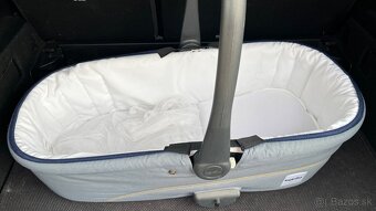 Predam kocik Peg Perego( 3v1) + zakladna+autosedack - 20