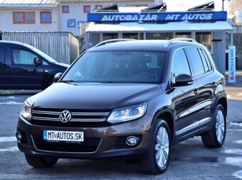 Volkswagen Tiguan 2.0 CR TDI 4-Motion Sport&Style DSG - 20