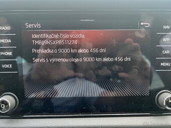 Škôda Kodiaq Style - 20