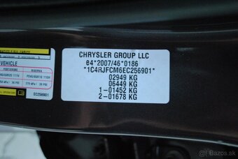 Jeep Grand Cherokee 3.0 Diesel - PREDAJ AJ NA SPLÁTKY - 20