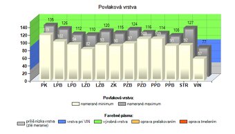 Volkswagen T-Roc 1.5 TSI Style DSG - 20