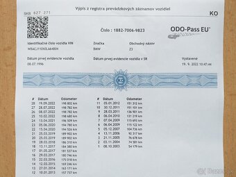 BMW Z3 Roadster 1.8 - 20