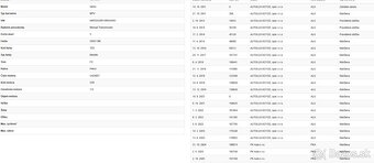 Toyota Verso 1.8 Valvematic M6 2011 - 20