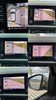 ✅ SKODA KODIAQ 1.5TSI DSG model 2022 - 20