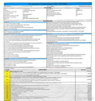 VOLKSWAGEN T7 Multivan Style Long 2,0tsi - 20