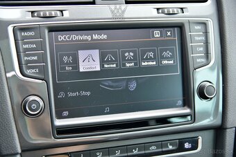 Volkswagen Golf Alltrack 2.0 TDI 4MOTION DSG - 20