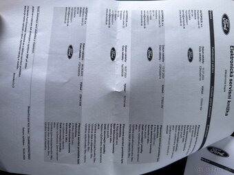 Ford Mondeo Combi 2.0 TDCi EcoBlue ST-Line A/T, SK, 1Majiteľ - 20