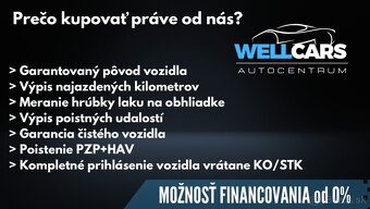 Volkswagen Passat Variant. - 20