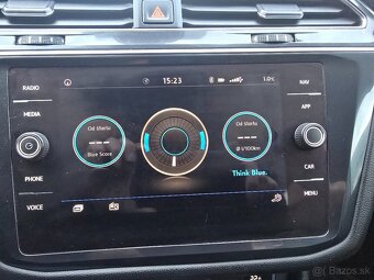 Volkswagen Tiguan Allspace 2.0 TDI DSG, 110KW, 7.miestny - 20