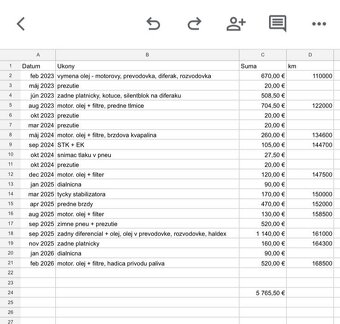BMW X1 xDrive 18d xLine A/T - 20