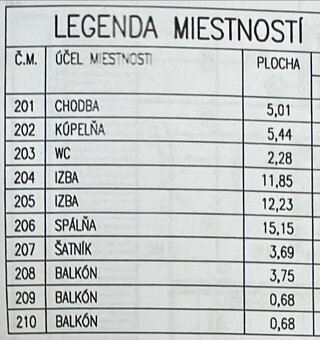 Limbach: dvojpodlažný 5 izbový rodinný dom - 20