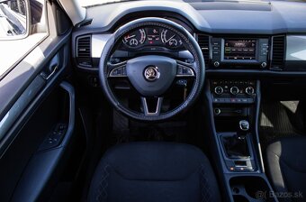 Škoda Kodiaq 1.5 TSi / 110kW / 2020 - 20