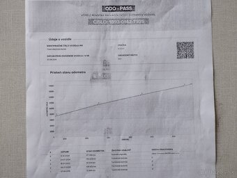 Suzuki SX4 S-Cross 1,6 DDiS STYLE 4x4 r.v.2014 - 20